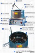 <b>磁力搅拌器温度控制模式</b>